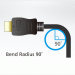 5m High Speed HDMI™ Cable with Ethernet  2L-7D05H