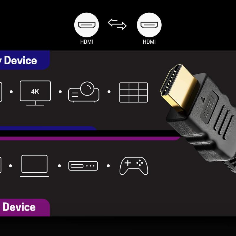 3 m High Speed HDMI™ Cable with Ethernet (True 4K)  2L-7D03H