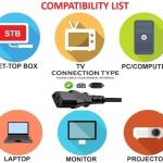 AMT 1.8 MTR POWER CABLE 3 PIN UK TO C13 CABLE 1.0 mm² FULL COPPER