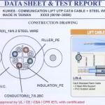 KUWES Lift, Elevator Communication UTP CAT.6 CABLE + STEEL WIRE SUPPORT 24 AWG