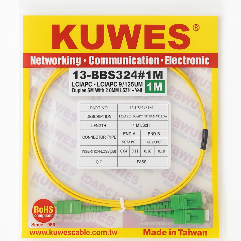 KUWES LC/APC to LC/APC Duplex Fiber Optic Patch Cord – 1M