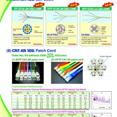 KUWES U/FTP CAT6A LAN PATCH CORD GREY 10MTR