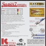 KUWES Super 7 S/FTP LAN Patch Cord 0.5 MTR Grey (50CM)