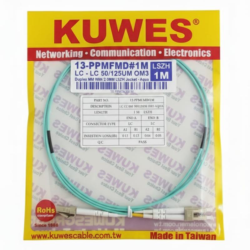 KUWES 1 MTR LC–LC 50/125μm Duplex MM Fiber Patch Cord LSZH
